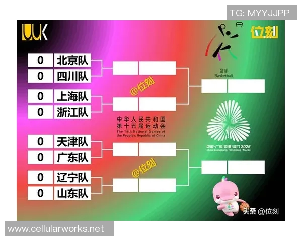 成都篮球队与上海篮球队实力对比赛后复盘分析与展望