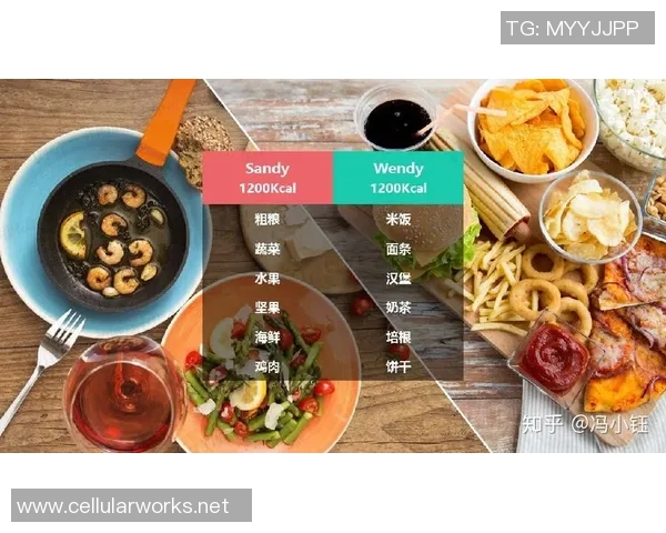 足球明星如何通过科学饮食与训练实现减脂目标揭秘